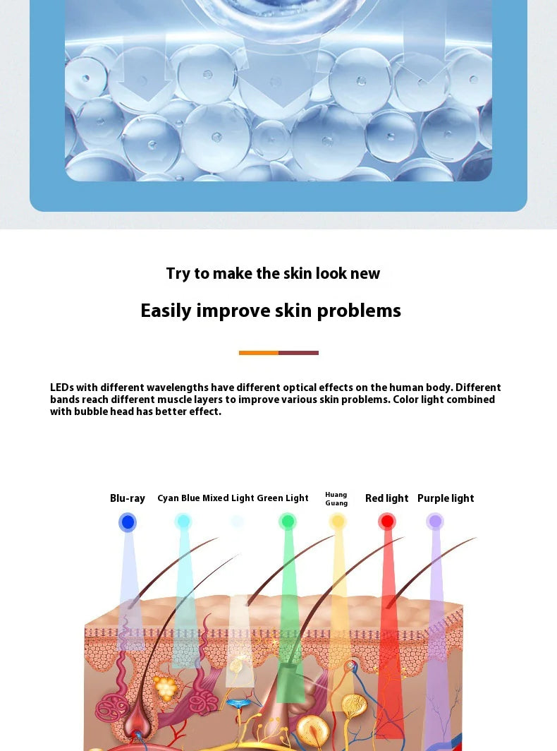 Máquina facial con burbujas de oxigenación Huan